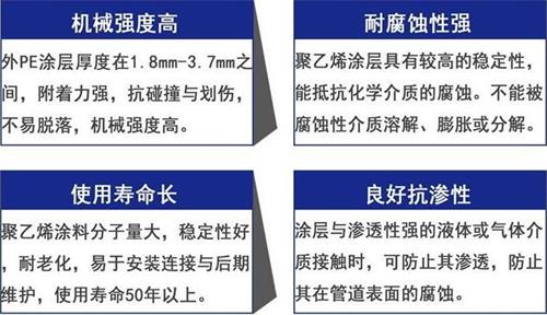 邯郸3pe防腐钢管厂家性能优势